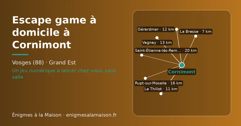 Carte schématique : Cornimont et les communes voisines présentées sur ce site (La Bresse, Le Thillot, Gérardmer, Vagney, Rupt-sur-Moselle, Saint-Étienne-lès-Remiremont)