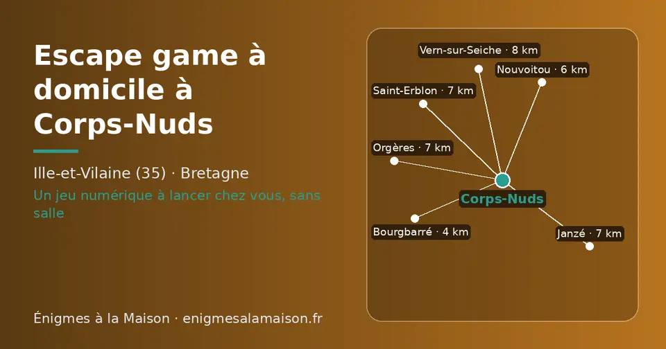Carte schématique : Corps-Nuds et les communes voisines présentées sur ce site (Bourgbarré, Nouvoitou, Janzé, Orgères, Saint-Erblon, Vern-sur-Seiche)