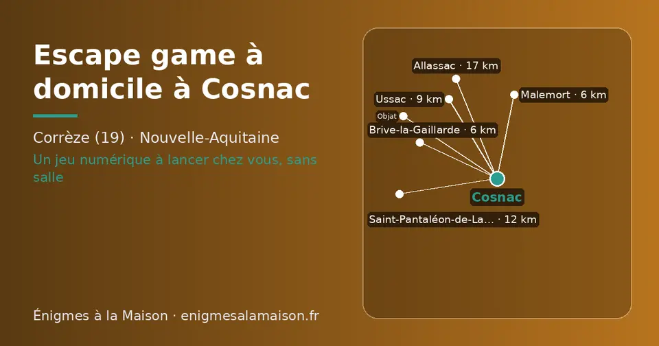 Carte schématique : Cosnac et les communes voisines présentées sur ce site (Malemort, Brive-la-Gaillarde, Ussac, Saint-Pantaléon-de-Larche, Allassac, Objat)