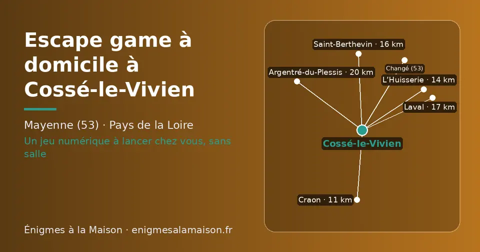 Carte schématique : Cossé-le-Vivien et les communes voisines présentées sur ce site (Craon, L’Huisserie, Saint-Berthevin, Laval, Argentré-du-Plessis, Changé (53))