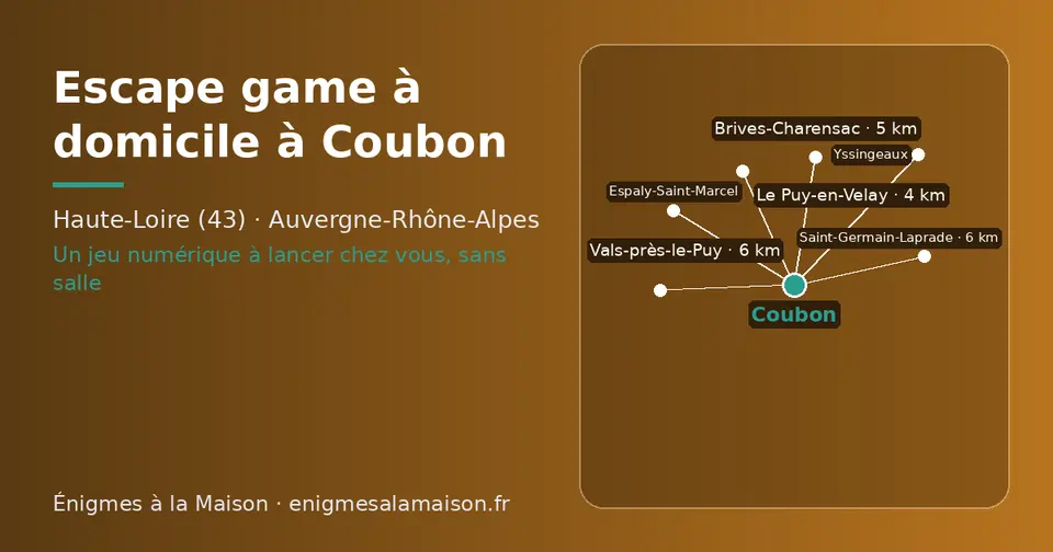 Carte schématique : Coubon et les communes voisines présentées sur ce site (Le Puy-en-Velay, Brives-Charensac, Vals-près-le-Puy, Saint-Germain-Laprade, Espaly-Saint-Marcel, Yssingeaux)