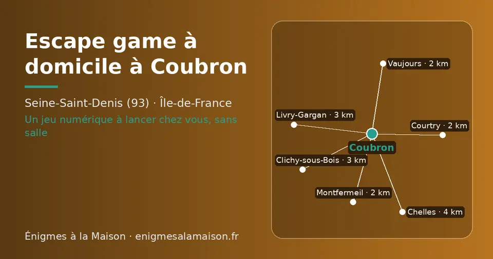 Carte schématique : Coubron et les communes voisines présentées sur ce site (Vaujours, Courtry, Montfermeil, Clichy-sous-Bois, Livry-Gargan, Chelles)