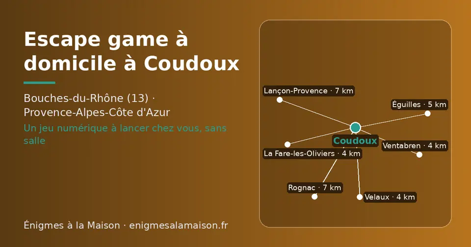 Carte schématique : Coudoux et les communes voisines présentées sur ce site (La Fare-les-Oliviers, Velaux, Ventabren, Éguilles, Rognac, Lançon-Provence)