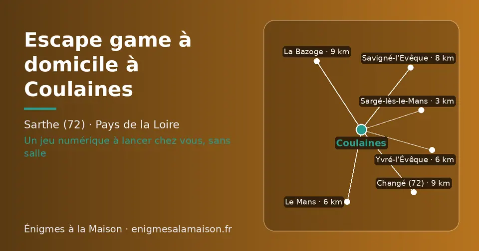 Carte schématique : Coulaines et les communes voisines présentées sur ce site (Sargé-lès-le-Mans, Yvré-l’Évêque, Le Mans, Savigné-l’Évêque, Changé (72), La Bazoge)