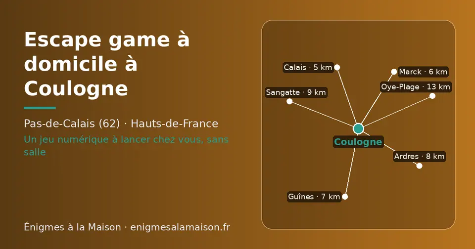 Carte schématique : Coulogne et les communes voisines présentées sur ce site (Calais, Marck, Guînes, Ardres, Sangatte, Oye-Plage)