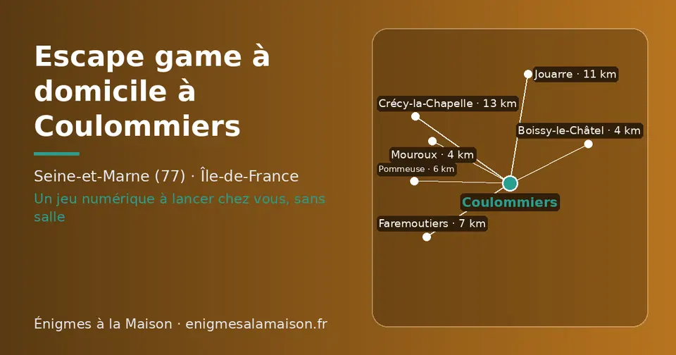 Carte schématique : Coulommiers et les communes voisines présentées sur ce site (Mouroux, Boissy-le-Châtel, Pommeuse, Faremoutiers, Jouarre, Crécy-la-Chapelle)