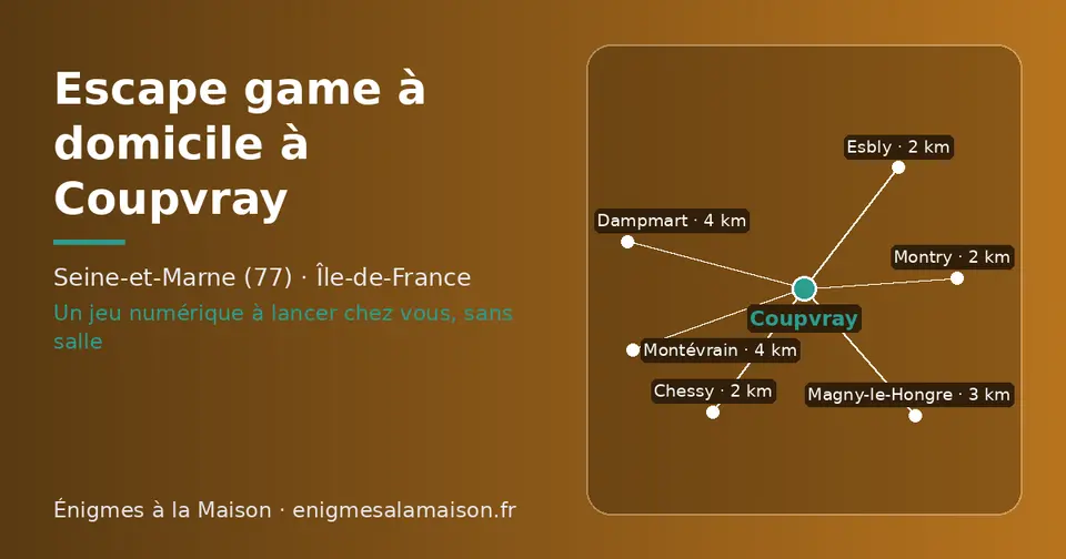 Carte schématique : Coupvray et les communes voisines présentées sur ce site (Montry, Esbly, Chessy, Magny-le-Hongre, Dampmart, Montévrain)