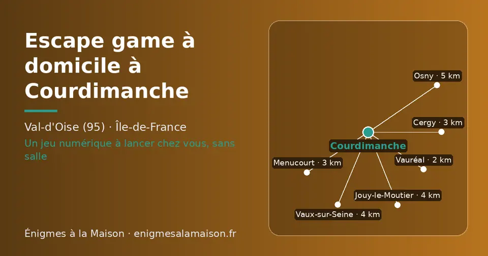 Carte schématique : Courdimanche et les communes voisines présentées sur ce site (Vauréal, Menucourt, Cergy, Jouy-le-Moutier, Vaux-sur-Seine, Osny)
