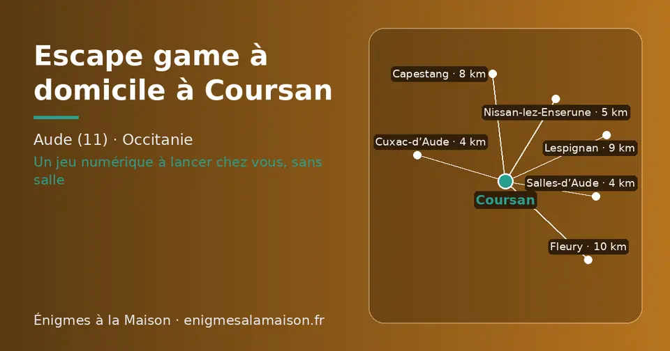 Carte schématique : Coursan et les communes voisines présentées sur ce site (Salles-d’Aude, Cuxac-d’Aude, Nissan-lez-Enserune, Capestang, Lespignan, Fleury)