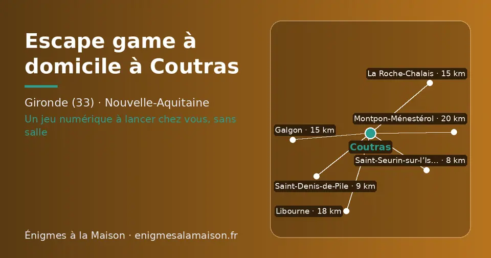 Carte schématique : Coutras et les communes voisines présentées sur ce site (Saint-Seurin-sur-l’Isle, Saint-Denis-de-Pile, Galgon, La Roche-Chalais, Libourne, Montpon-Ménestérol)