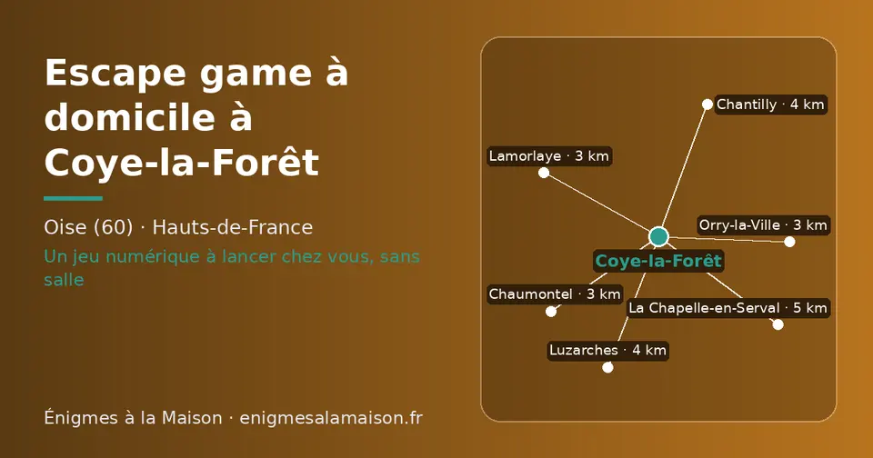 Carte schématique : Coye-la-Forêt et les communes voisines présentées sur ce site (Chaumontel, Orry-la-Ville, Lamorlaye, Luzarches, Chantilly, La Chapelle-en-Serval)