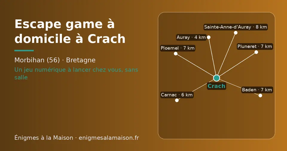 Carte schématique : Crach et les communes voisines présentées sur ce site (Auray, Carnac, Pluneret, Ploemel, Baden, Sainte-Anne-d’Auray)