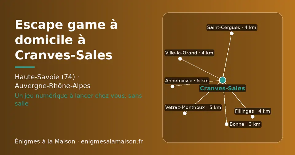 Carte schématique : Cranves-Sales et les communes voisines présentées sur ce site (Bonne, Fillinges, Saint-Cergues, Ville-la-Grand, Vétraz-Monthoux, Annemasse)