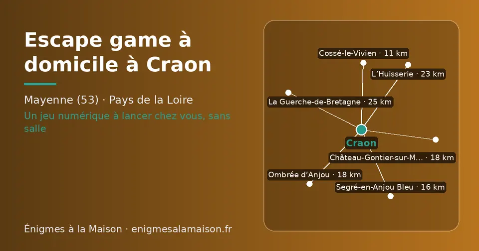 Carte schématique : Craon et les communes voisines présentées sur ce site (Cossé-le-Vivien, Segré-en-Anjou Bleu, Château-Gontier-sur-Mayenne, Ombrée d’Anjou, L’Huisserie, La Guerche-de-Bretagne)