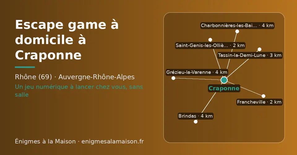 Carte schématique : Craponne et les communes voisines présentées sur ce site (Saint-Genis-les-Ollières, Francheville, Tassin-la-Demi-Lune, Brindas, Grézieu-la-Varenne, Charbonnières-les-Bains)