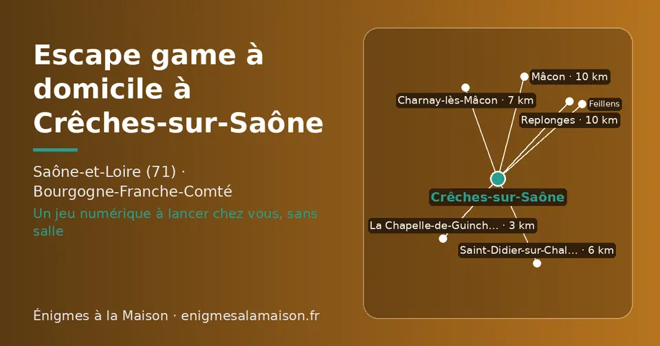 Carte schématique : Crêches-sur-Saône et les communes voisines présentées sur ce site (La Chapelle-de-Guinchay, Saint-Didier-sur-Chalaronne, Charnay-lès-Mâcon, Mâcon, Replonges, Feillens)