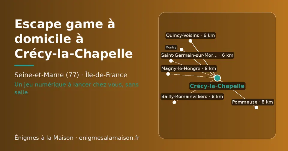 Carte schématique : Crécy-la-Chapelle et les communes voisines présentées sur ce site (Quincy-Voisins, Saint-Germain-sur-Morin, Pommeuse, Bailly-Romainvilliers, Magny-le-Hongre, Montry)