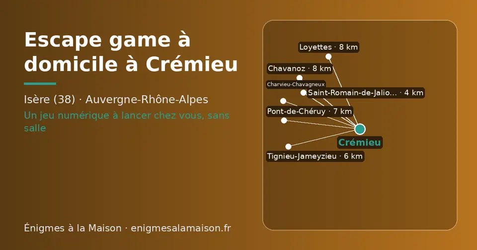 Carte schématique : Crémieu et les communes voisines présentées sur ce site (Saint-Romain-de-Jalionas, Tignieu-Jameyzieu, Pont-de-Chéruy, Loyettes, Chavanoz, Charvieu-Chavagneux)
