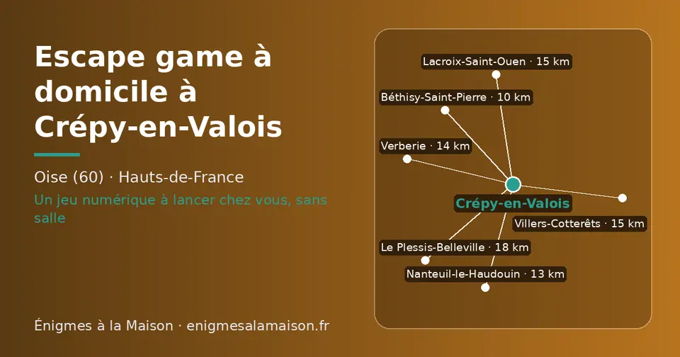 Carte schématique : Crépy-en-Valois et les communes voisines présentées sur ce site (Béthisy-Saint-Pierre, Nanteuil-le-Haudouin, Verberie, Villers-Cotterêts, Lacroix-Saint-Ouen, Le Plessis-Belleville)