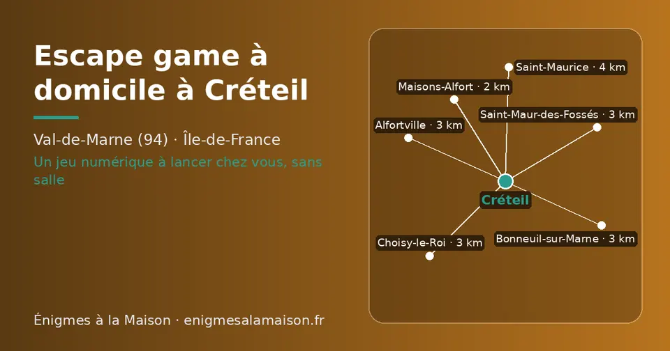 Carte schématique : Créteil et les communes voisines présentées sur ce site (Maisons-Alfort, Alfortville, Bonneuil-sur-Marne, Choisy-le-Roi, Saint-Maur-des-Fossés, Saint-Maurice)