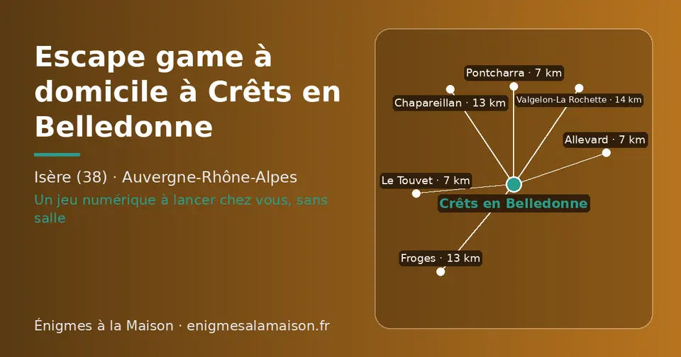 Carte schématique : Crêts en Belledonne et les communes voisines présentées sur ce site (Le Touvet, Allevard, Pontcharra, Froges, Chapareillan, Valgelon-La Rochette)