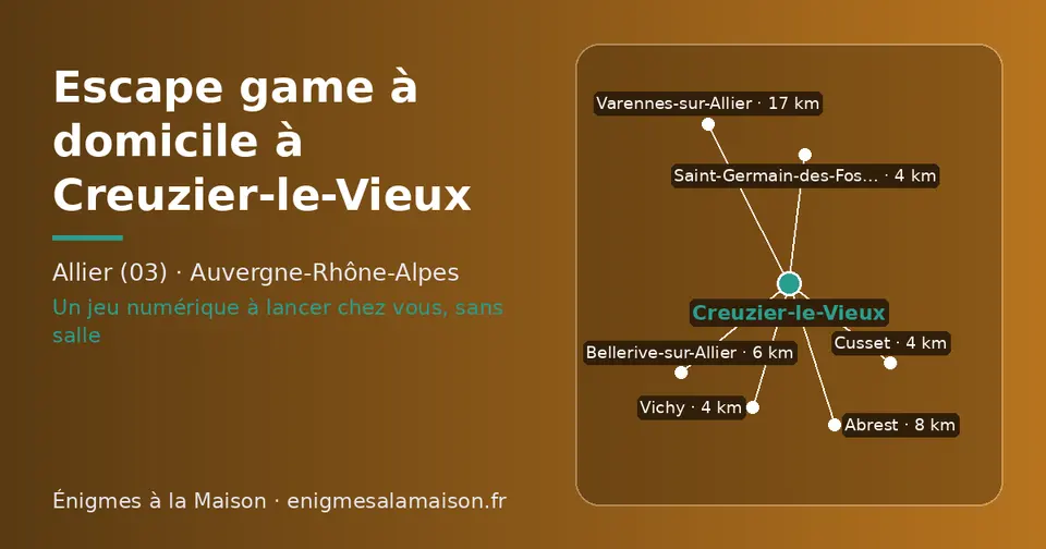 Carte schématique : Creuzier-le-Vieux et les communes voisines présentées sur ce site (Saint-Germain-des-Fossés, Vichy, Cusset, Bellerive-sur-Allier, Abrest, Varennes-sur-Allier)