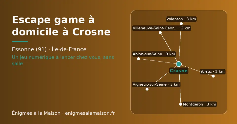 Carte schématique : Crosne et les communes voisines présentées sur ce site (Villeneuve-Saint-Georges, Yerres, Montgeron, Ablon-sur-Seine, Vigneux-sur-Seine, Valenton)