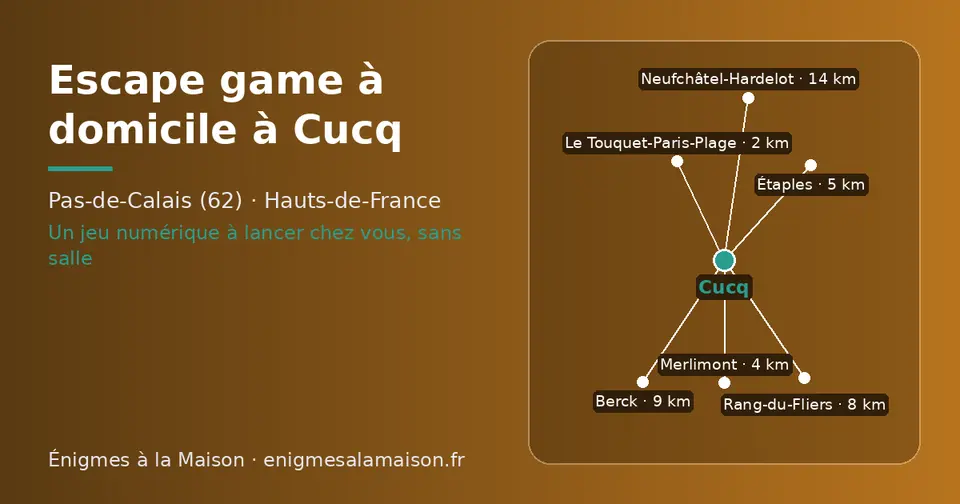 Carte schématique : Cucq et les communes voisines présentées sur ce site (Le Touquet-Paris-Plage, Merlimont, Étaples, Rang-du-Fliers, Berck, Neufchâtel-Hardelot)