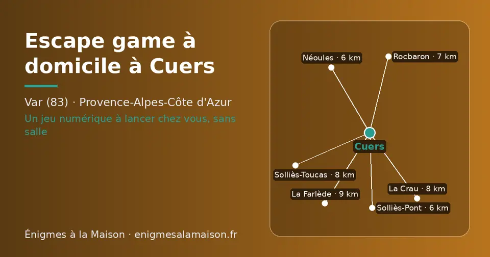 Carte schématique : Cuers et les communes voisines présentées sur ce site (Solliès-Pont, Néoules, Rocbaron, Solliès-Toucas, La Crau, La Farlède)