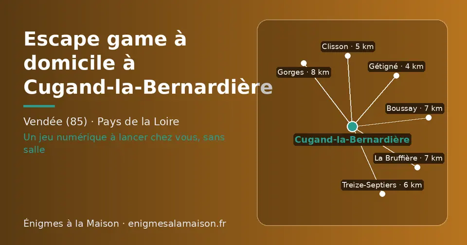 Carte schématique : Cugand-la-Bernardière et les communes voisines présentées sur ce site (Gétigné, Clisson, Treize-Septiers, La Bruffière, Boussay, Gorges)
