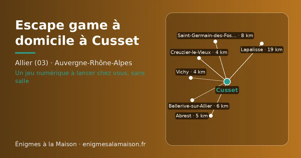 Carte schématique : Cusset et les communes voisines présentées sur ce site (Vichy, Creuzier-le-Vieux, Abrest, Bellerive-sur-Allier, Saint-Germain-des-Fossés, Lapalisse)