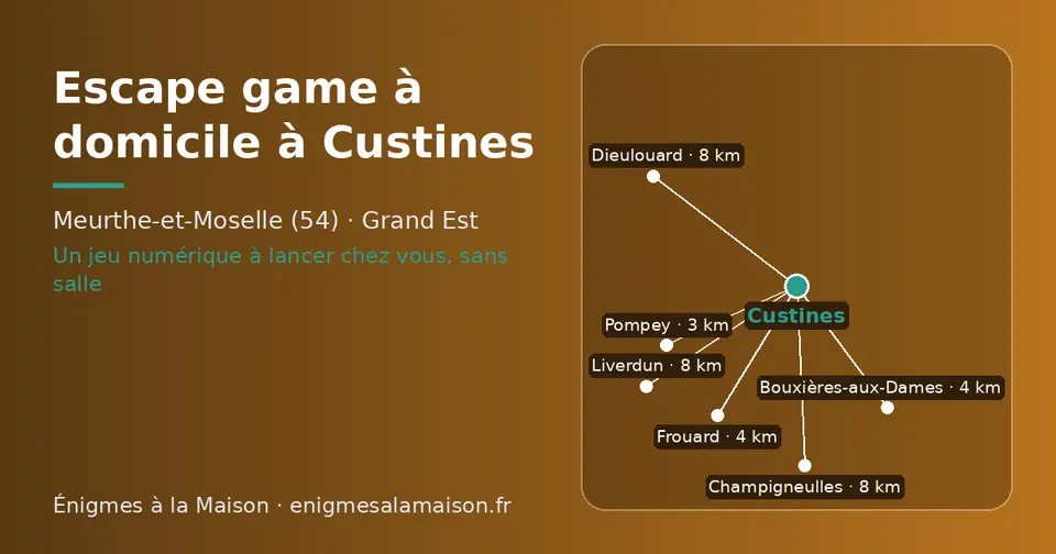 Carte schématique : Custines et les communes voisines présentées sur ce site (Pompey, Bouxières-aux-Dames, Frouard, Dieulouard, Champigneulles, Liverdun)