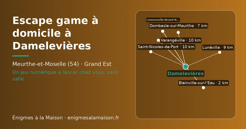 Carte schématique : Damelevières et les communes voisines présentées sur ce site (Blainville-sur-l’Eau, Dombasle-sur-Meurthe, Lunéville, Saint-Nicolas-de-Port, Varangéville, Laneuveville-devant-Nancy)
