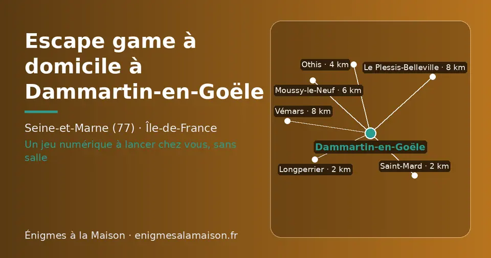 Carte schématique : Dammartin-en-Goële et les communes voisines présentées sur ce site (Longperrier, Saint-Mard, Othis, Moussy-le-Neuf, Vémars, Le Plessis-Belleville)