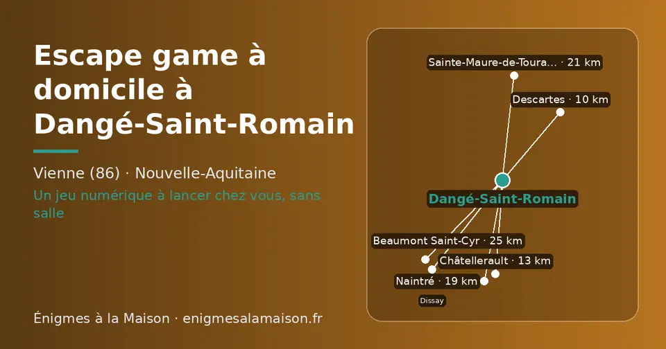 Carte schématique : Dangé-Saint-Romain et les communes voisines présentées sur ce site (Descartes, Châtellerault, Naintré, Sainte-Maure-de-Touraine, Beaumont Saint-Cyr, Dissay)