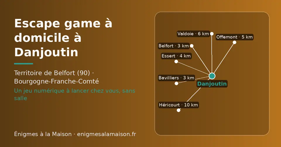 Carte schématique : Danjoutin et les communes voisines présentées sur ce site (Bavilliers, Belfort, Essert, Offemont, Valdoie, Héricourt)
