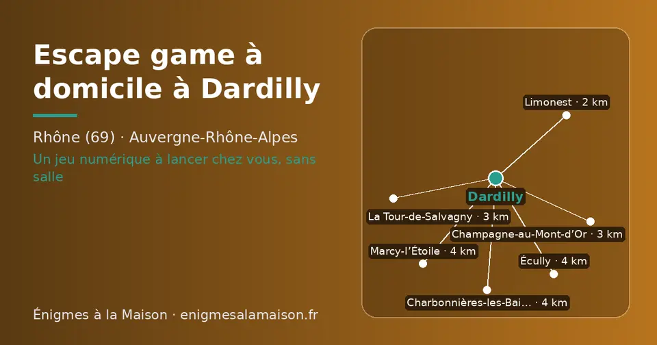 Carte schématique : Dardilly et les communes voisines présentées sur ce site (Limonest, La Tour-de-Salvagny, Champagne-au-Mont-d’Or, Charbonnières-les-Bains, Écully, Marcy-l’Étoile)