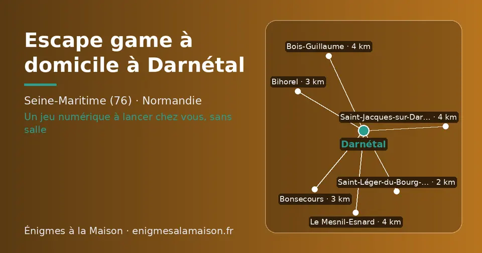 Carte schématique : Darnétal et les communes voisines présentées sur ce site (Saint-Léger-du-Bourg-Denis, Bihorel, Bonsecours, Bois-Guillaume, Le Mesnil-Esnard, Saint-Jacques-sur-Darnétal)
