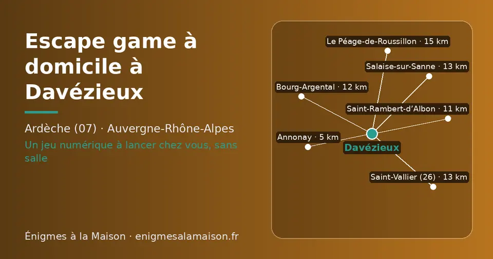 Carte schématique : Davézieux et les communes voisines présentées sur ce site (Annonay, Saint-Rambert-d’Albon, Bourg-Argental, Saint-Vallier (26), Salaise-sur-Sanne, Le Péage-de-Roussillon)
