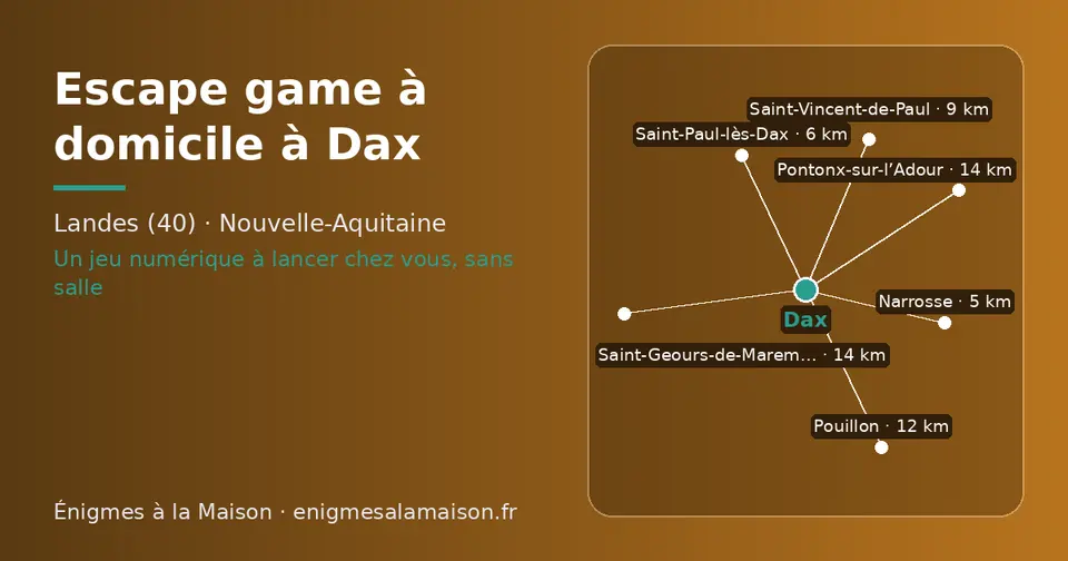 Carte schématique : Dax et les communes voisines présentées sur ce site (Narrosse, Saint-Paul-lès-Dax, Saint-Vincent-de-Paul, Pouillon, Saint-Geours-de-Maremne, Pontonx-sur-l’Adour)