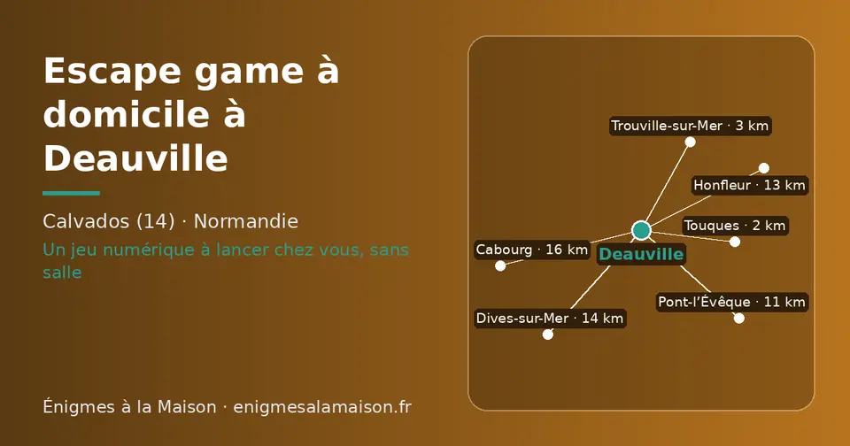 Carte schématique : Deauville et les communes voisines présentées sur ce site (Touques, Trouville-sur-Mer, Pont-l’Évêque, Honfleur, Dives-sur-Mer, Cabourg)