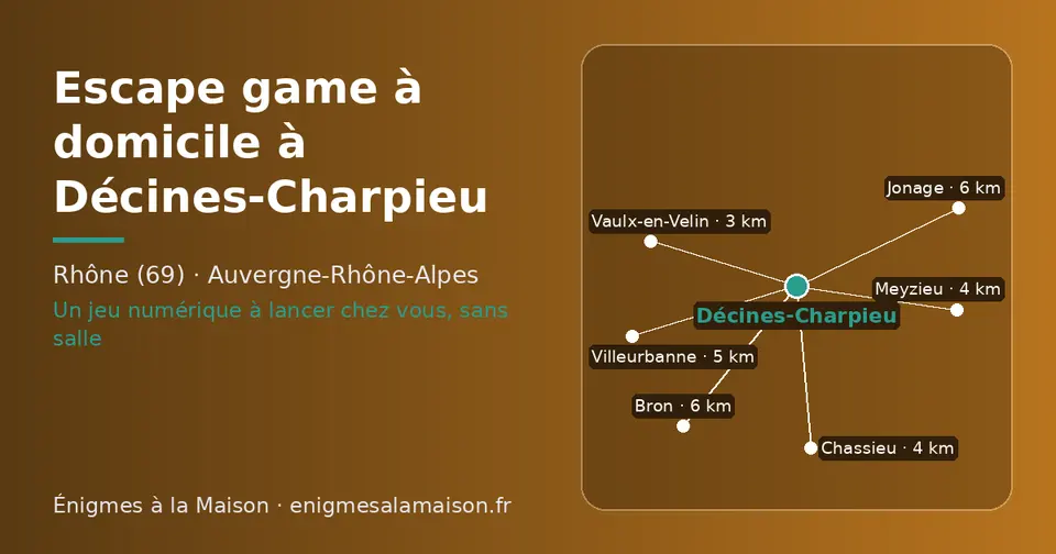 Carte schématique : Décines-Charpieu et les communes voisines présentées sur ce site (Vaulx-en-Velin, Meyzieu, Chassieu, Villeurbanne, Bron, Jonage)