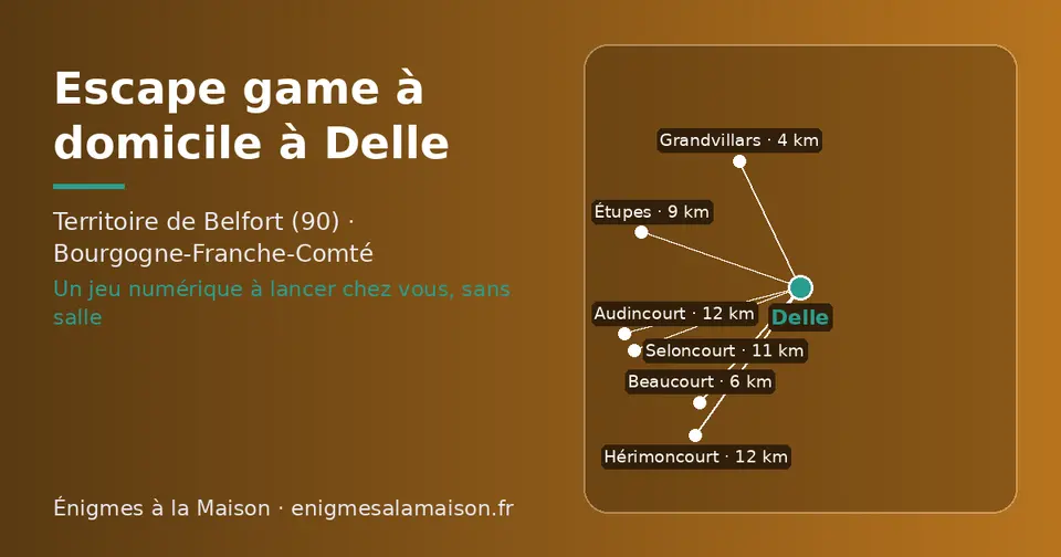 Carte schématique : Delle et les communes voisines présentées sur ce site (Grandvillars, Beaucourt, Étupes, Seloncourt, Audincourt, Hérimoncourt)