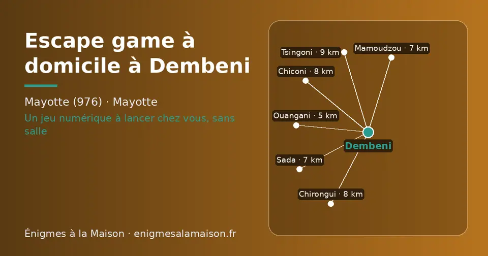 Carte schématique : Dembeni et les communes voisines présentées sur ce site (Ouangani, Sada, Mamoudzou, Chiconi, Chirongui, Tsingoni)