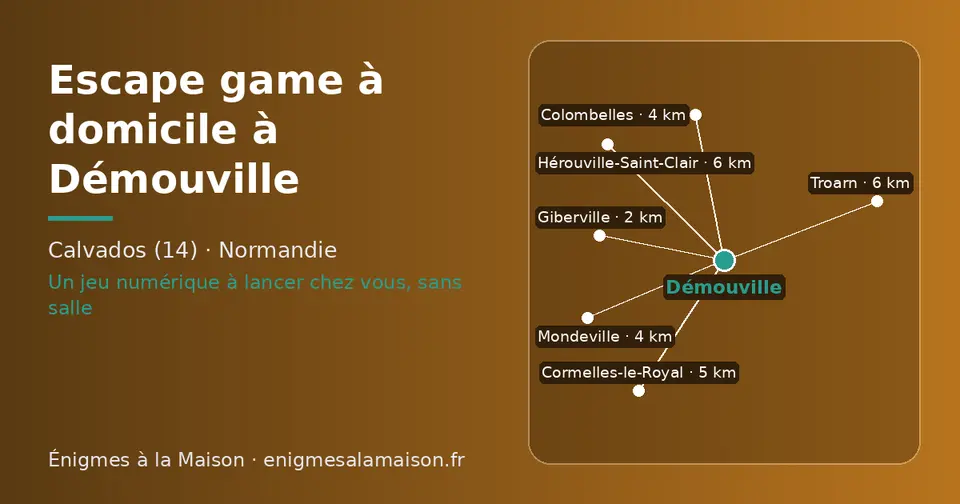Carte schématique : Démouville et les communes voisines présentées sur ce site (Giberville, Colombelles, Mondeville, Cormelles-le-Royal, Troarn, Hérouville-Saint-Clair)
