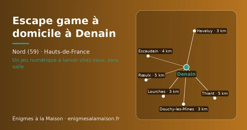 Carte schématique : Denain et les communes voisines présentées sur ce site (Haveluy, Douchy-les-Mines, Lourches, Escaudain, Rœulx, Thiant)