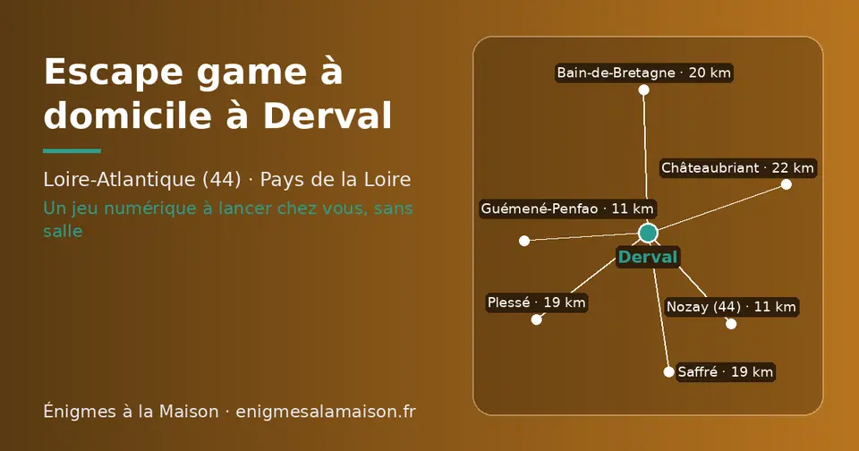 Carte schématique : Derval et les communes voisines présentées sur ce site (Nozay (44), Guémené-Penfao, Plessé, Saffré, Bain-de-Bretagne, Châteaubriant)