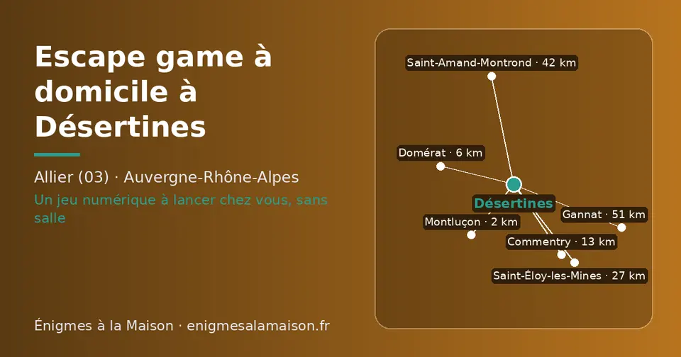 Carte schématique : Désertines et les communes voisines présentées sur ce site (Montluçon, Domérat, Commentry, Saint-Éloy-les-Mines, Saint-Amand-Montrond, Gannat)