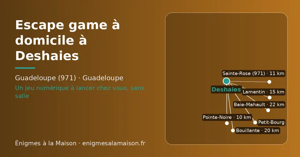 Carte schématique : Deshaies et les communes voisines présentées sur ce site (Pointe-Noire, Sainte-Rose (971), Lamentin, Bouillante, Petit-Bourg, Baie-Mahault)