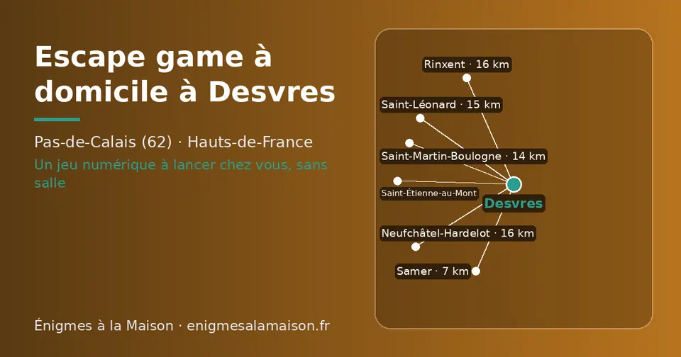 Carte schématique : Desvres et les communes voisines présentées sur ce site (Samer, Saint-Martin-Boulogne, Saint-Léonard, Rinxent, Saint-Étienne-au-Mont, Neufchâtel-Hardelot)